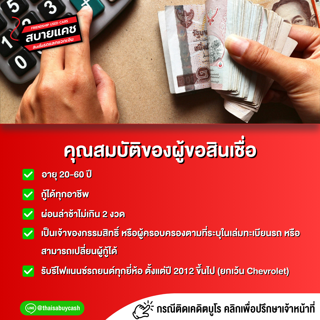 รถไฟแนนซ์ดอกเบี้ยต่ำ